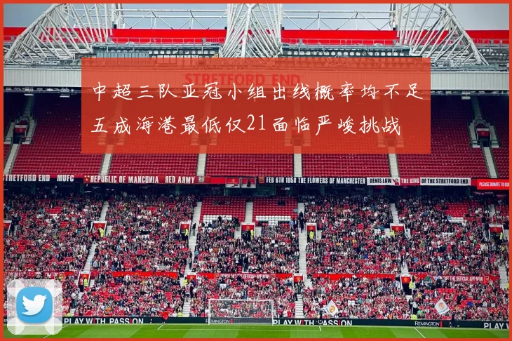 中超三队亚冠小组出线概率均不足五成海港最低仅21面临严峻挑战